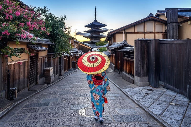 Los mejores lugares para tomar fotografías de kimono en el histórico Kioto, que muestran la arquitectura tradicional japonesa y ofrecen oportunidades de aprendizaje sobre el patrimonio cultural.